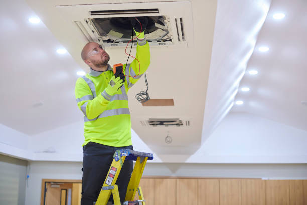 Best Emergency HVAC repair  in Robinson, TX